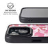 Pink Street Camo iPhone 15 Kickstand Case